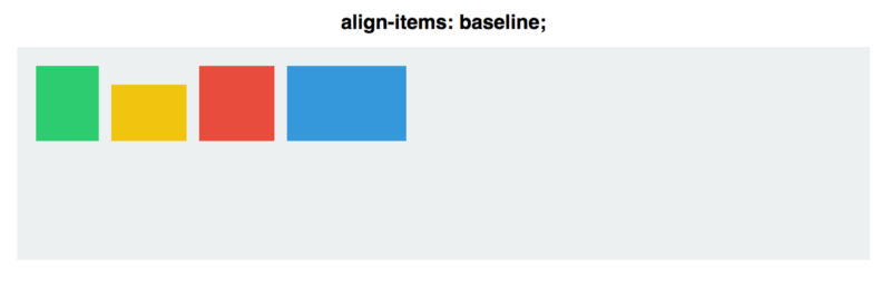 Как работает CSS Flexbox Свойство Align Items